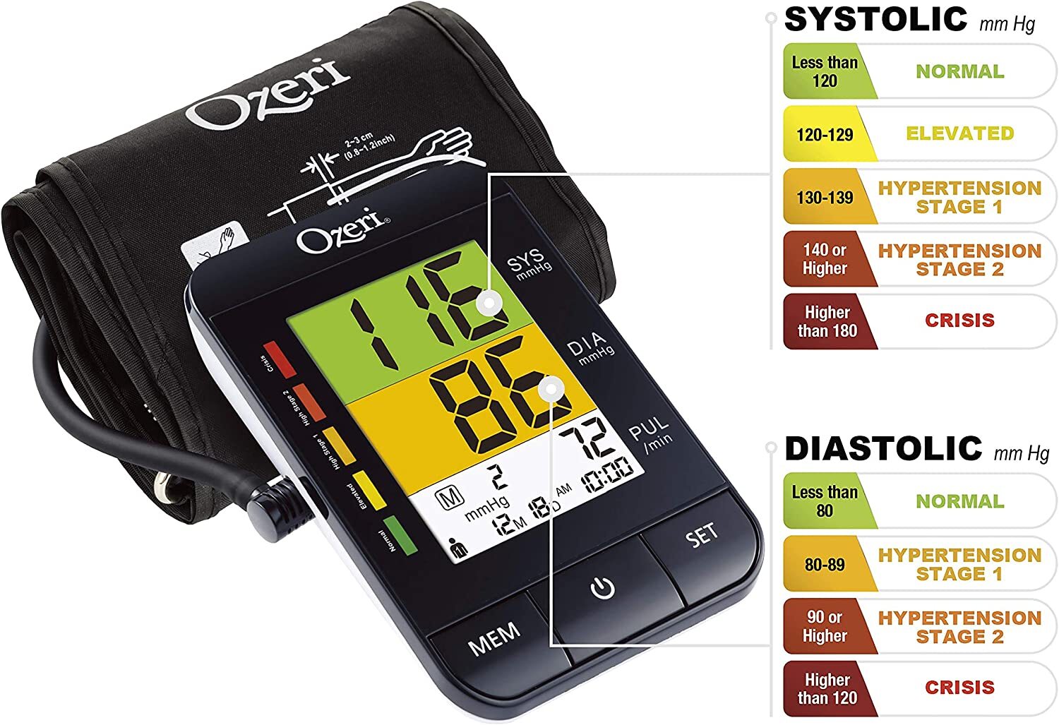 Ozeri CardioTech BP9W Arm Blood Pressure Monitor with Hypertension Color Alert