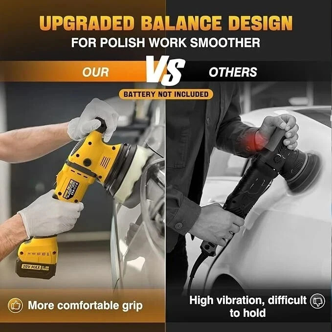 Cordless Buffer Polisher Kit for Dewalt 20V Battery (No Battery), 6-Inch Orbita