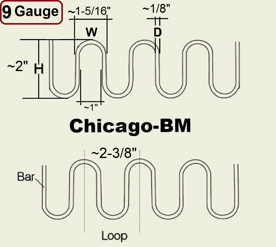 10' Feet 9-gauge Zig Zag- 9ga Springs Furniture-Auto Upholstery -Made In U.S.A.