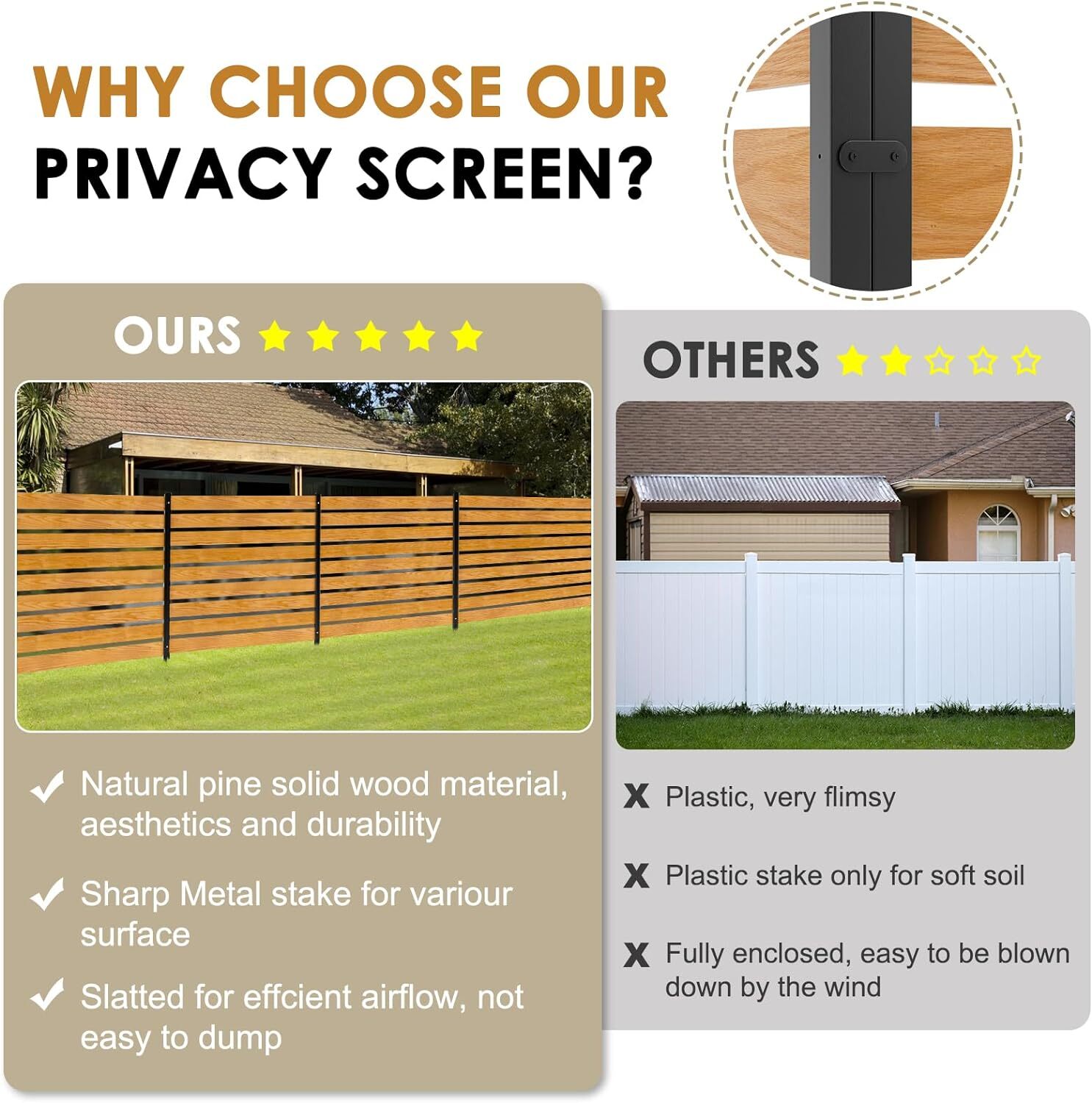 NAIZEA 48" W x 48" H Privacy Screens Fence Panels with Metal Stake 2-Panel Fence