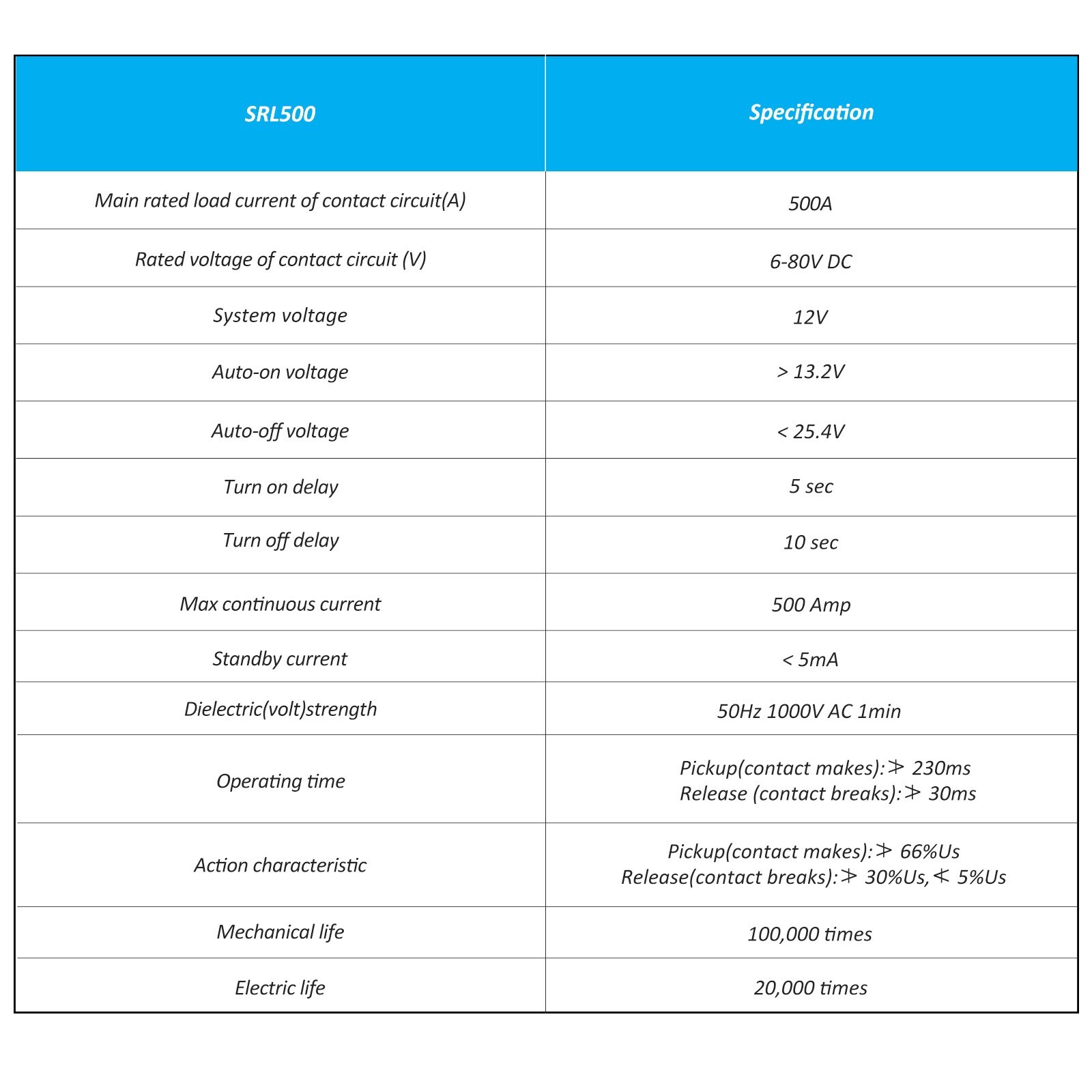 Recoil SRL500 500A Smart Battery Isolator and High Current Starter Relay