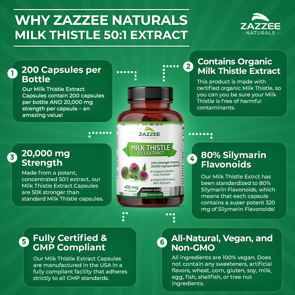 Zazzee Organic Milk Thistle Extract 20,000 mg Strength, 200 Vegan Capsules