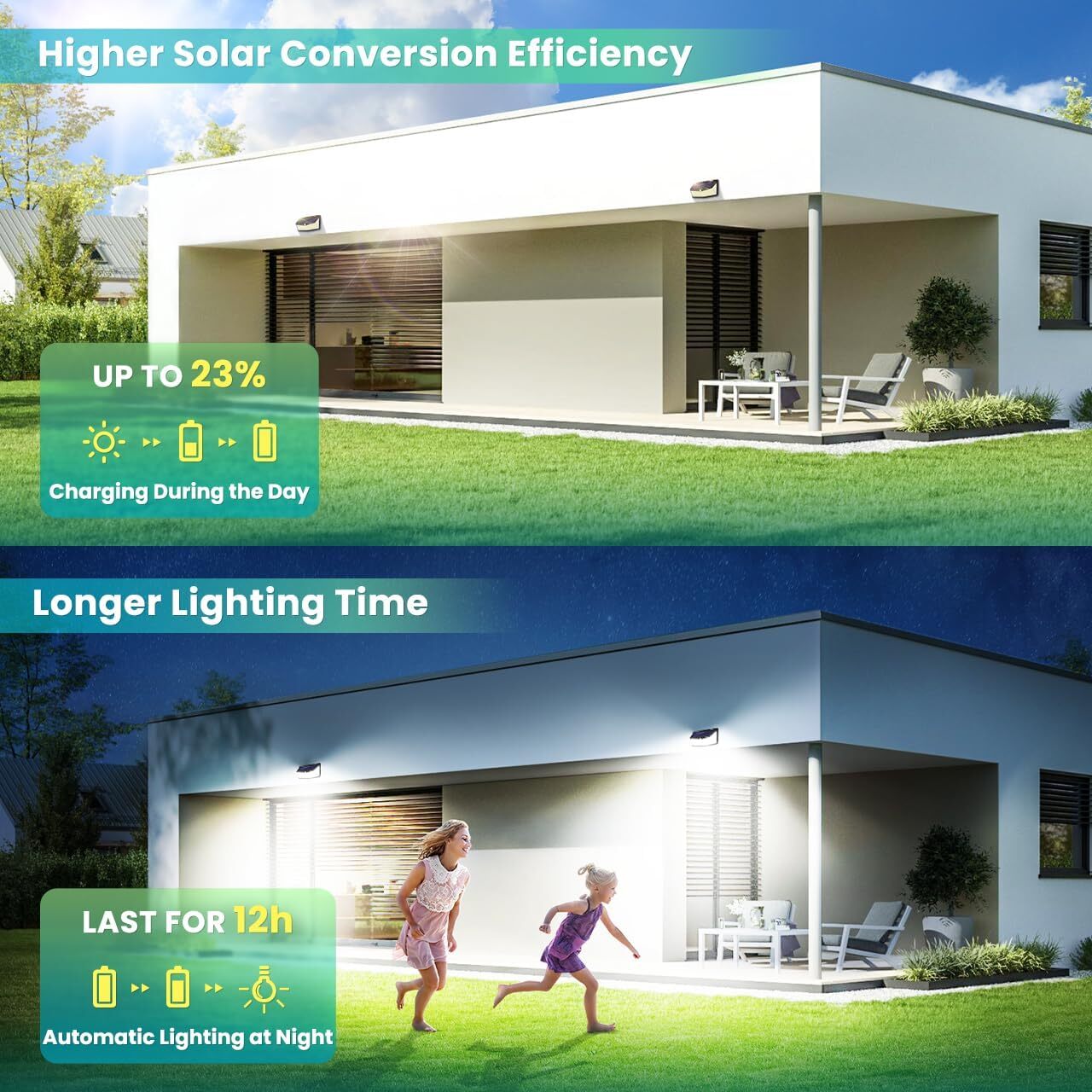 CLAONER 310 LED Solar Power Light PIR Motion Sensor Outdoor Garden Security Lamp