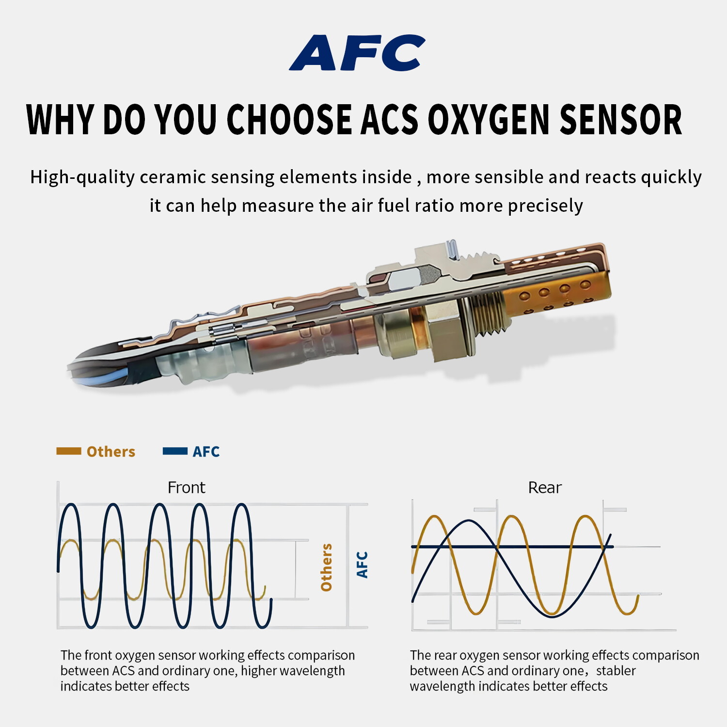 2PCS O2 Oxygen Sensor Up Or Downstream For Dodge Ram 1500 Stratus Charger OEM