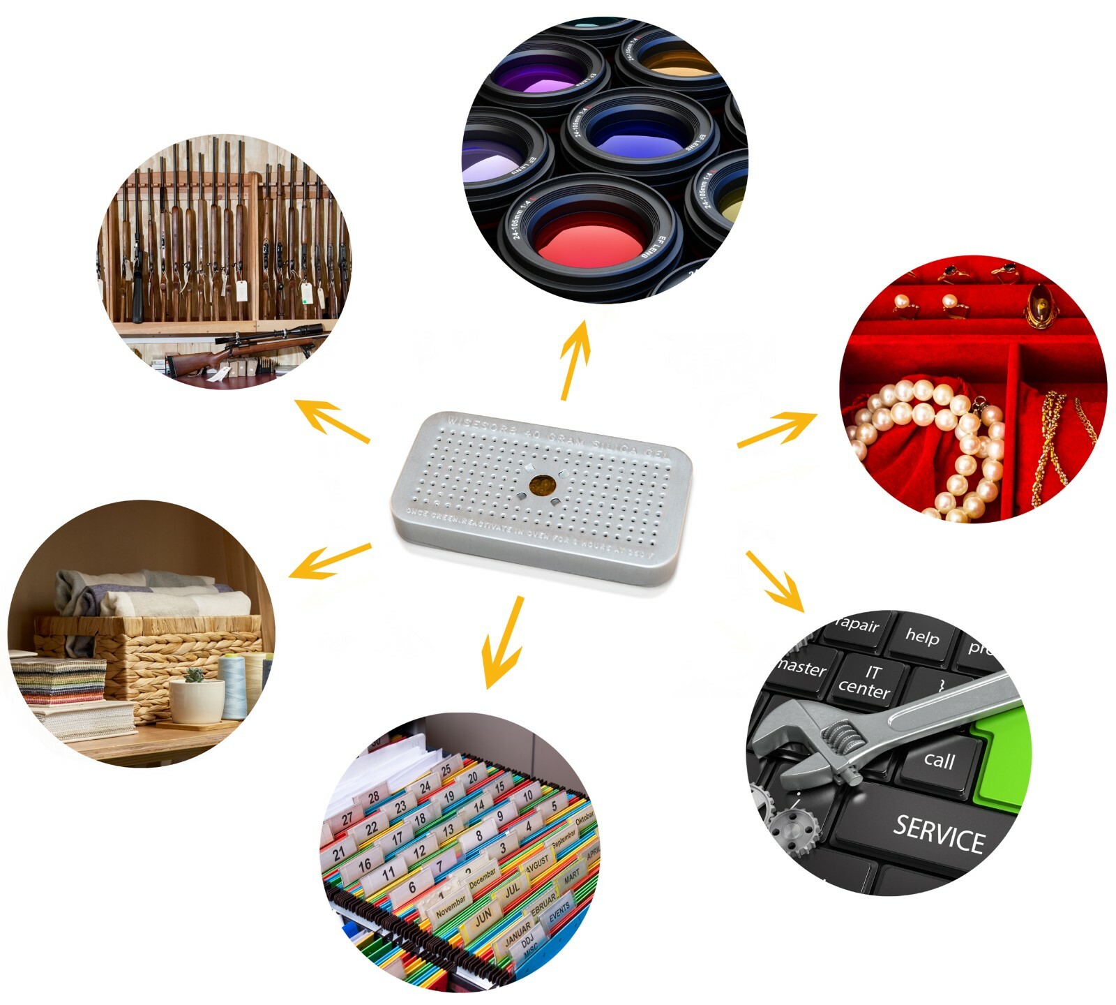 40 Gram 10 Pack Silica Gel Canister Reusable Indicating Desiccant Dehumidifier