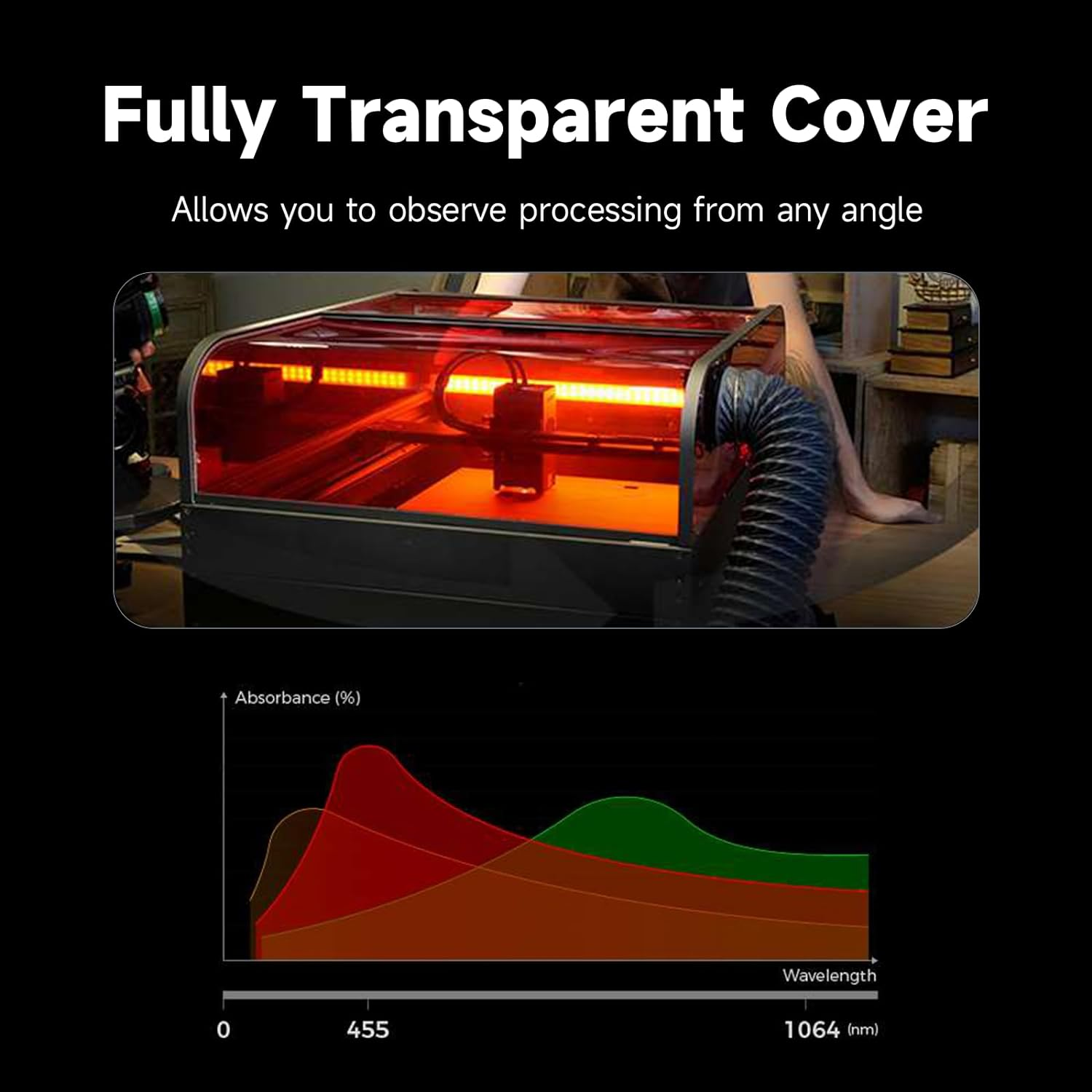 Creality Falcon2 Pro 40W Laser Engraver,High-Precision Cutter for Wood and Metal