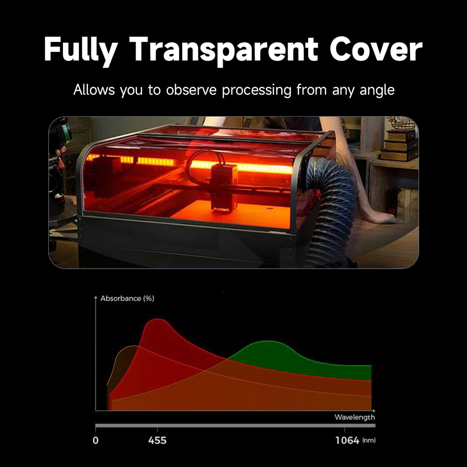 [Open Box]Creality Falcon2 Pro 40W Laser Engraver With Air Assist