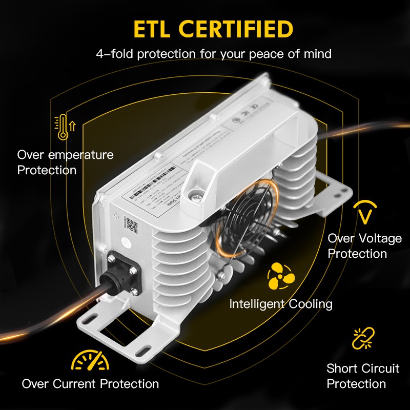25.6Volt (24V) 25Amps Lithium Battery Charger for Genie JLG Skyjack Scissor Lift