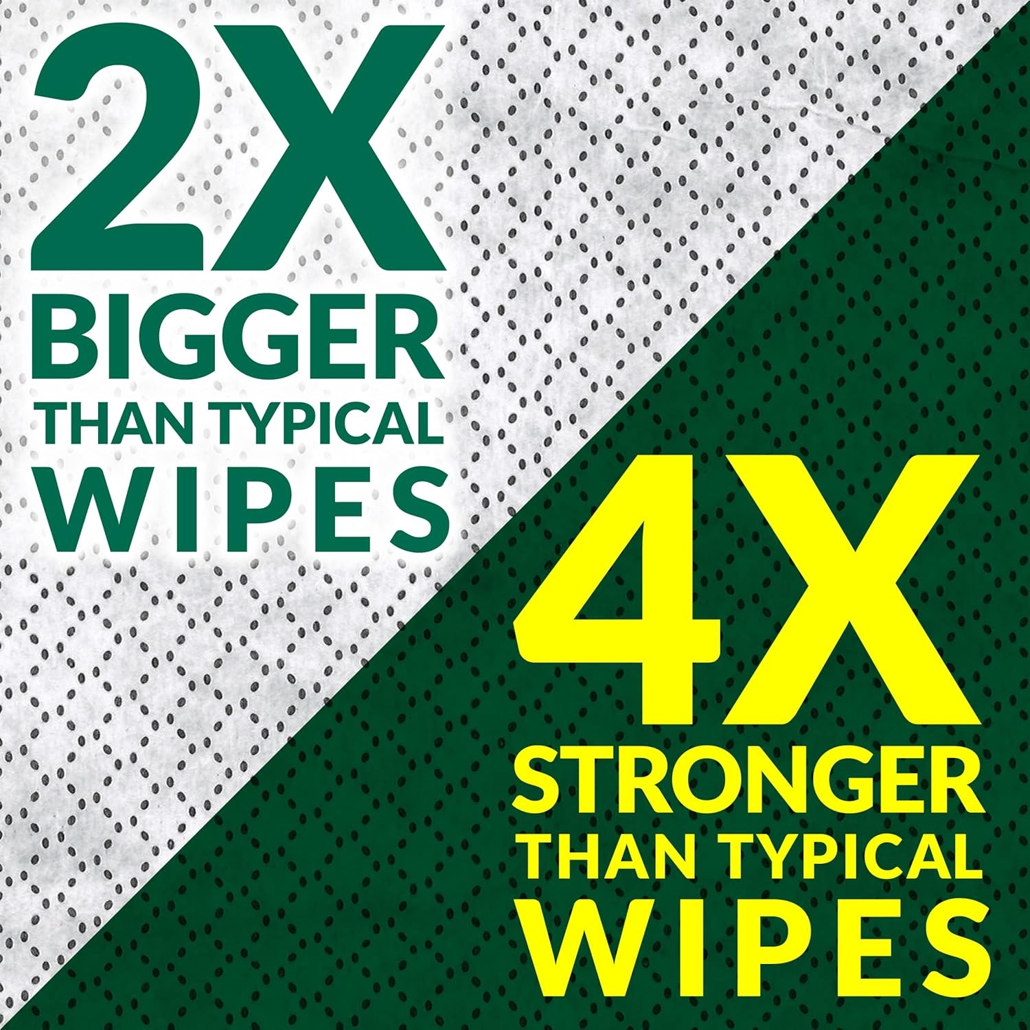 75 Ct All-Purpose Cleaning Wipes 2 Pack, Heavy Duty Degreasing Towels