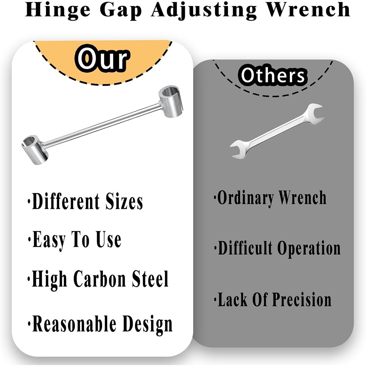 Door Hinges Gap Adjusting Wrench 8-19mm Adjustment Commercial Adjuster Wrench