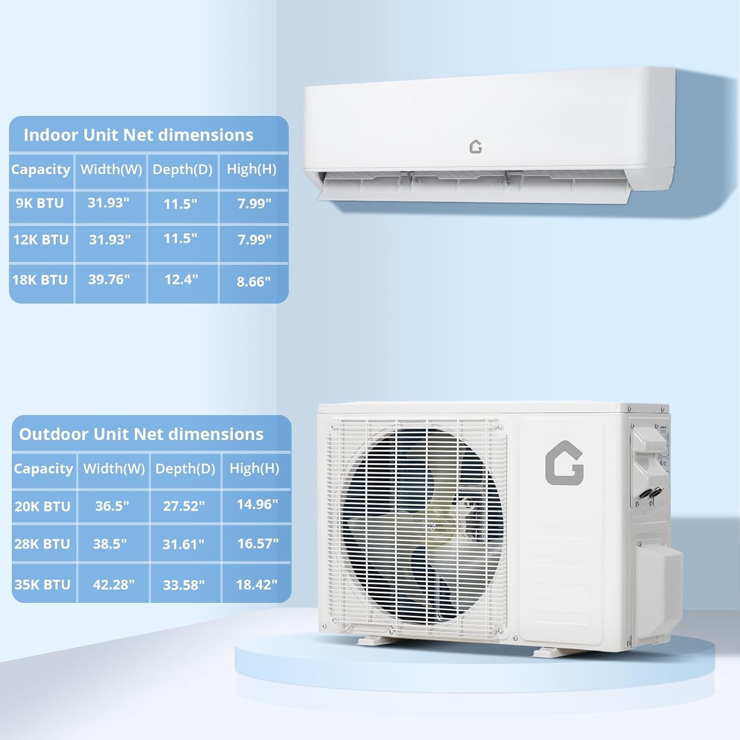 28000 BTU Tri 3 Zone Ductless Mini Split Heat Pump Air Conditioner (12k+12k+12k)
