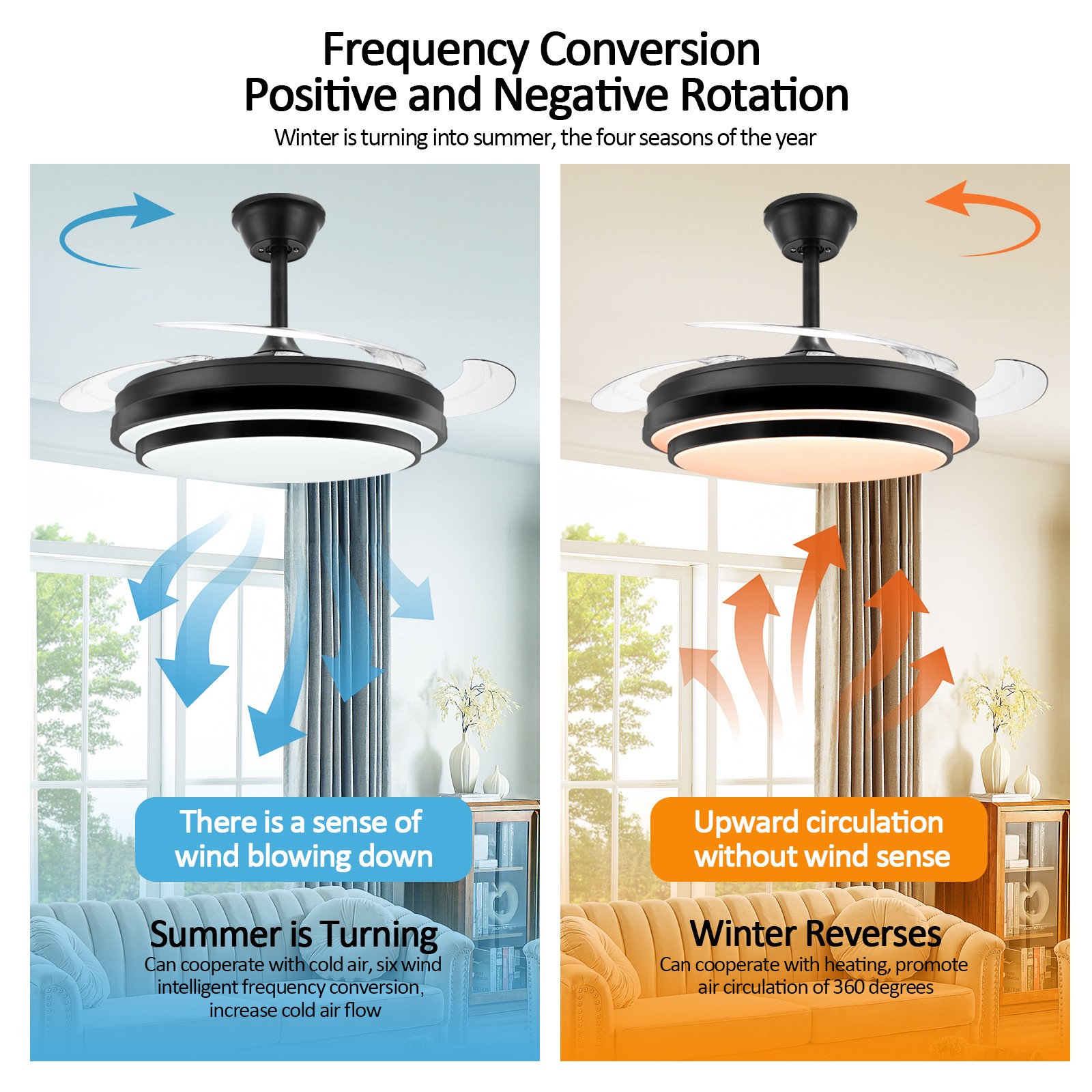 Retractable Ceiling Fan with Light, 42 Inch Fandelier, 6 Speed Reversible Motor