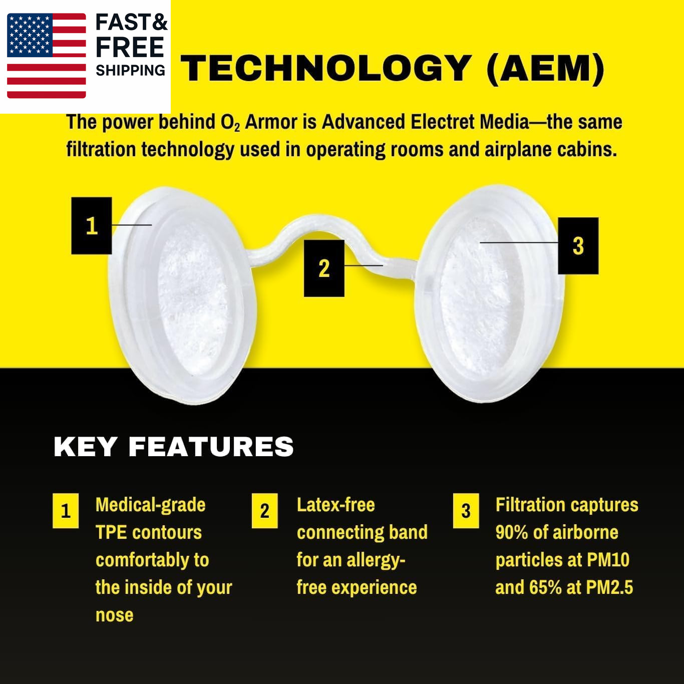 Nose Filters for Welders & Allergies - Nose Filter for Dust - Nasal Filters for