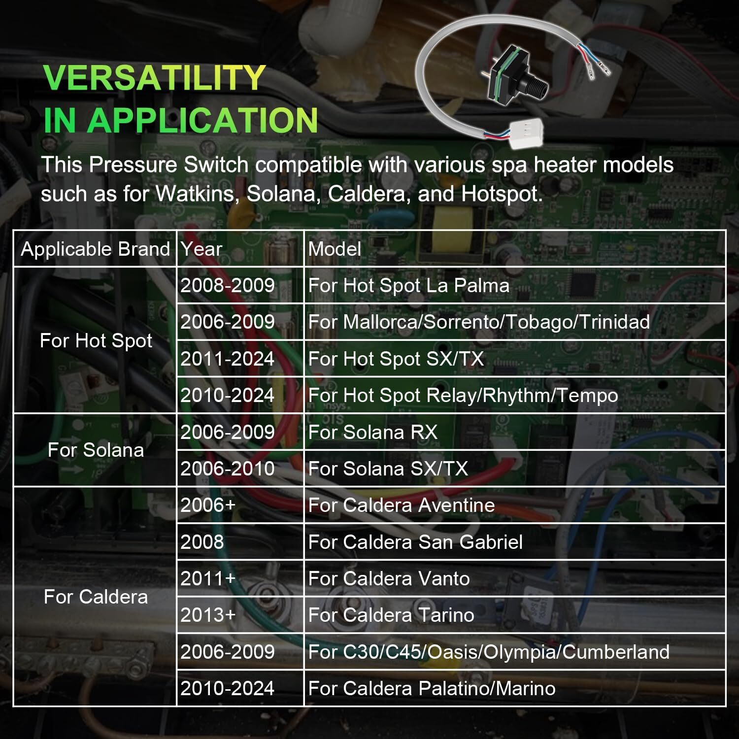 73995 Heater Pressure Switch for Watkins, Solana, Caldera, Hotspot 2006-current