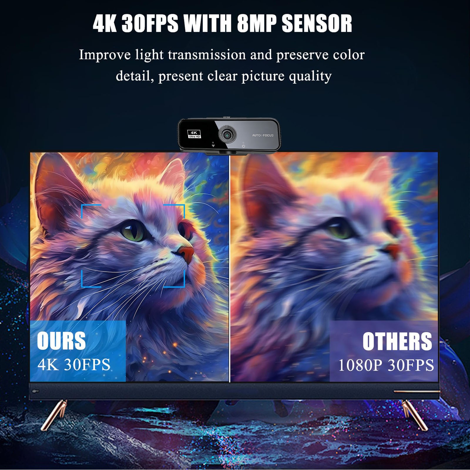 4K USB Webcam with Microphone for PC Desktop Web Camera FHD Autofocus Online