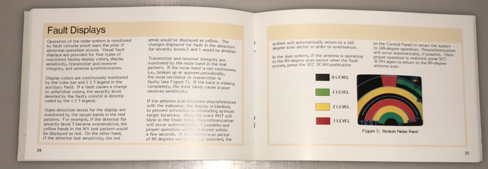 SPERRY Pilot's Handbook ColoRadar 90 AIRBORNE DIGITAL MULTI-COLOR WEATHER RADAR