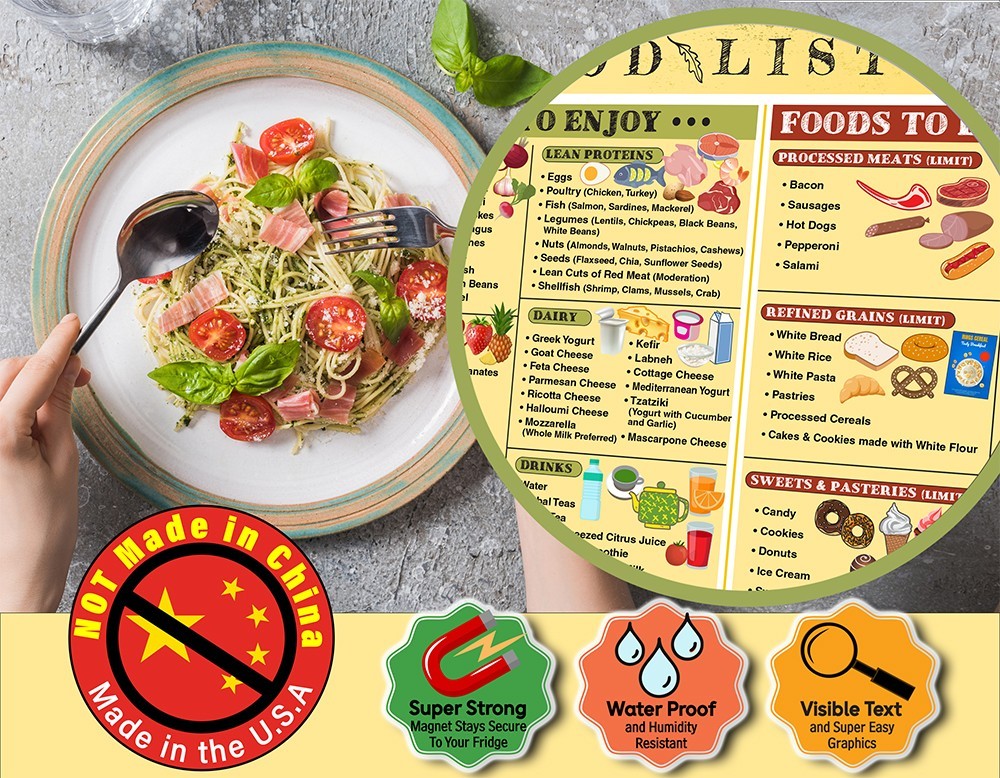 Mediterranean Diet Magnet 8.5x11 – Grocery Guide & Clean Eating Chart