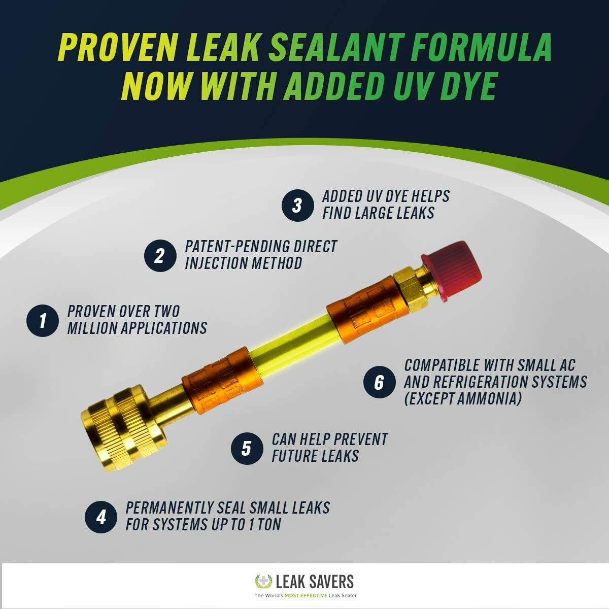 Leak Saver Direct Inject Refrigerant Leak Sealer UV Small System 1 Ton 3 Pack