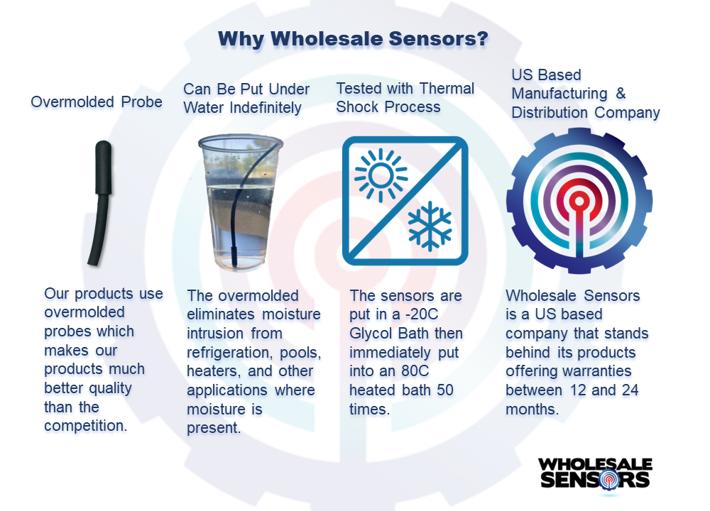 Replacement for Replacement for Delfield 2194809 Air Sensing Temperature Probe