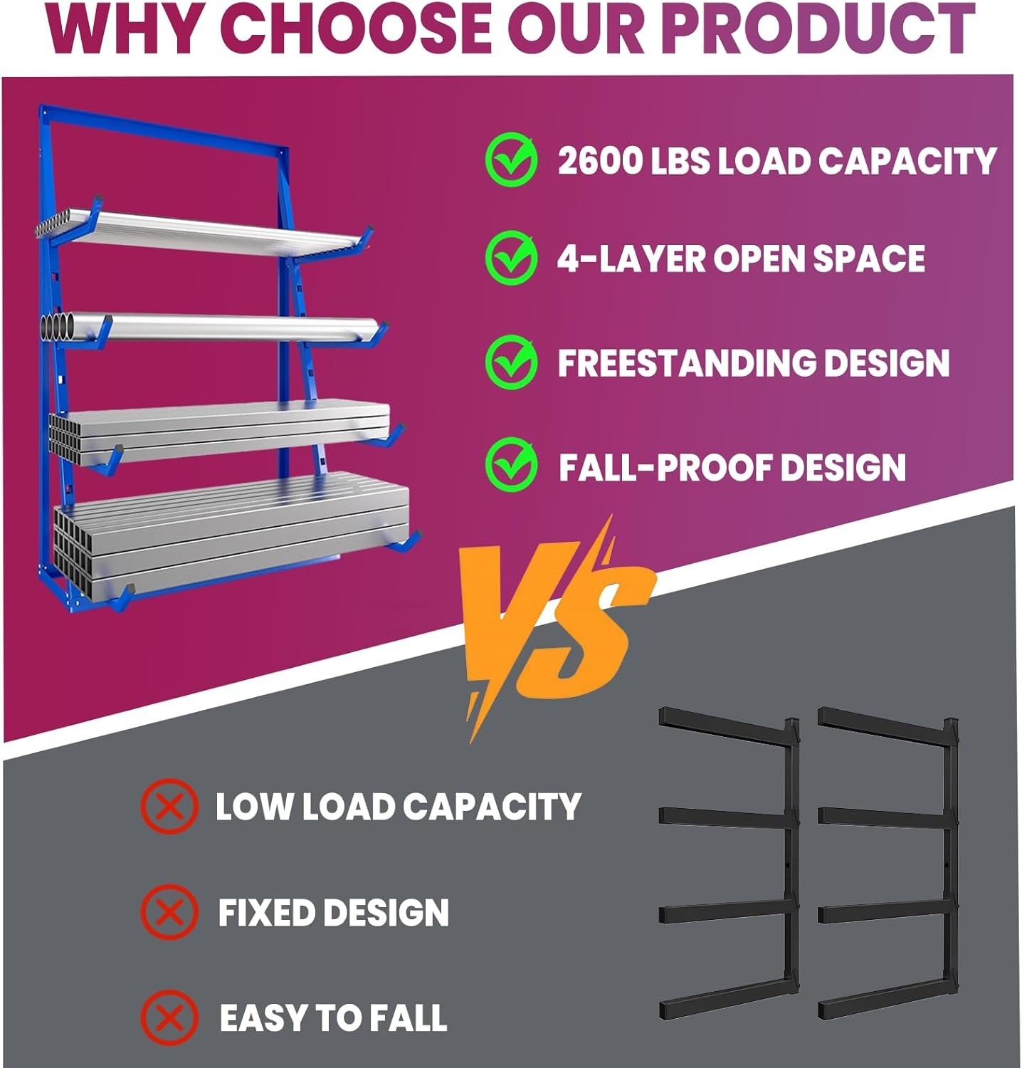 48x16x62IN Heavy Duty Pipe Lumber Organizer Shelf 2400lb Lumber Storage Rack NEW