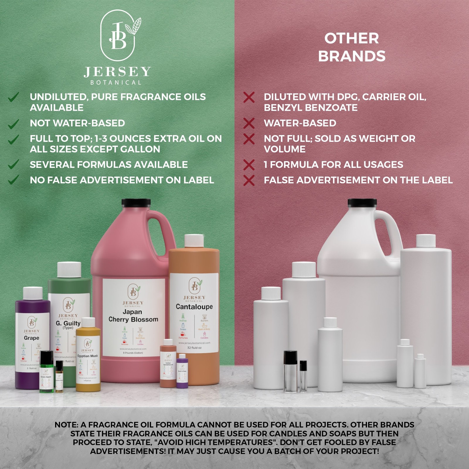 Myrrh Fragrance Oils For Candle, Soap Making Incense 100% Pure Bulk