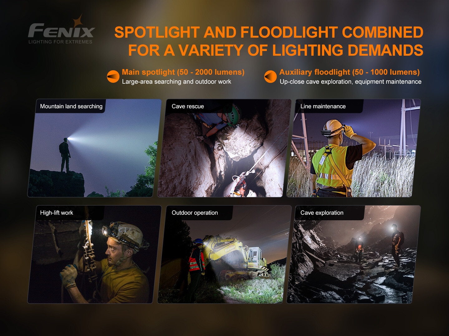 Fenix HP30R v2.0 (Black) 3000 Lumen Spotlight & Floodlight Headlamp