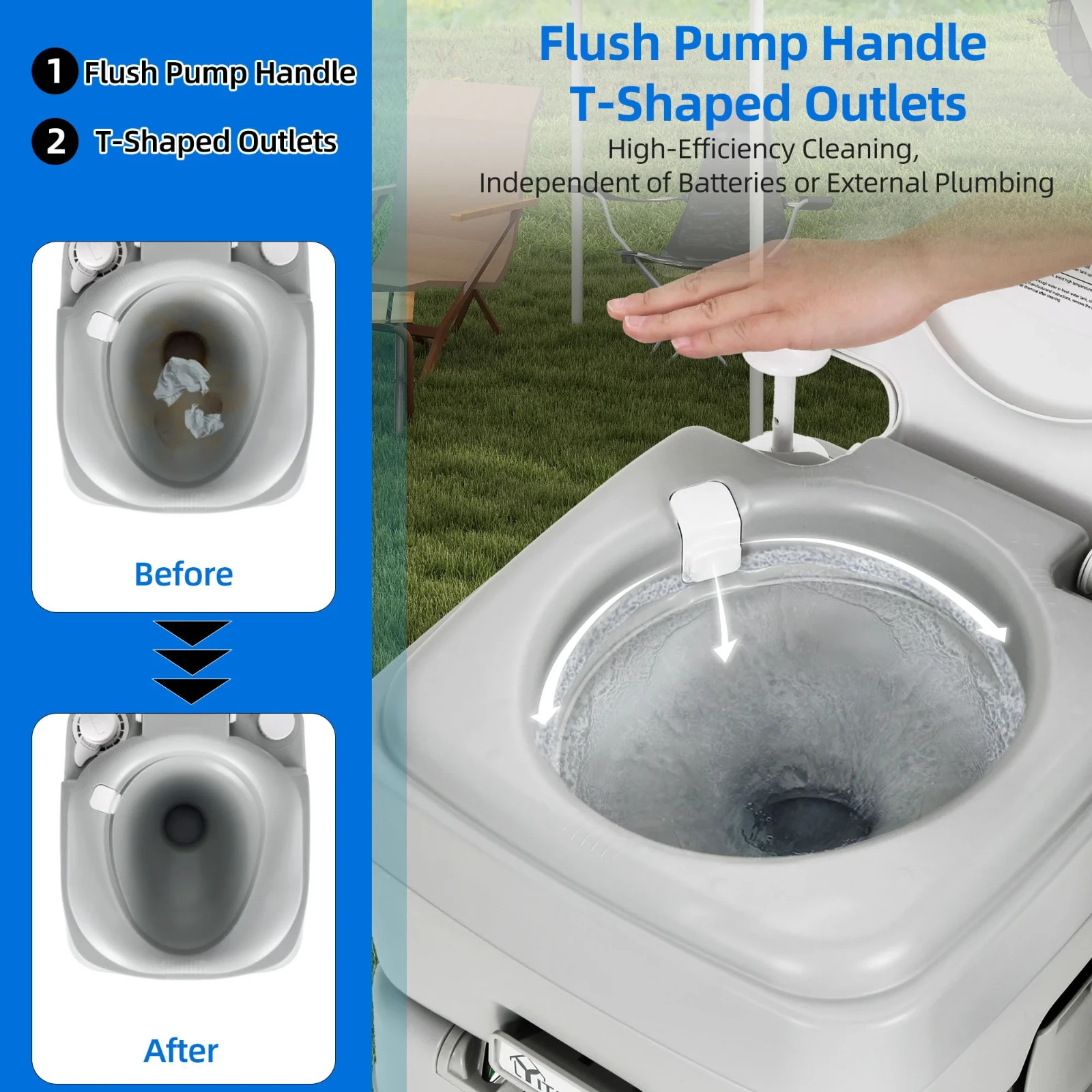 5.3GAL Portable RV Toilet + 17L Camping Sink Hand Wash Basin Station for Outdoor
