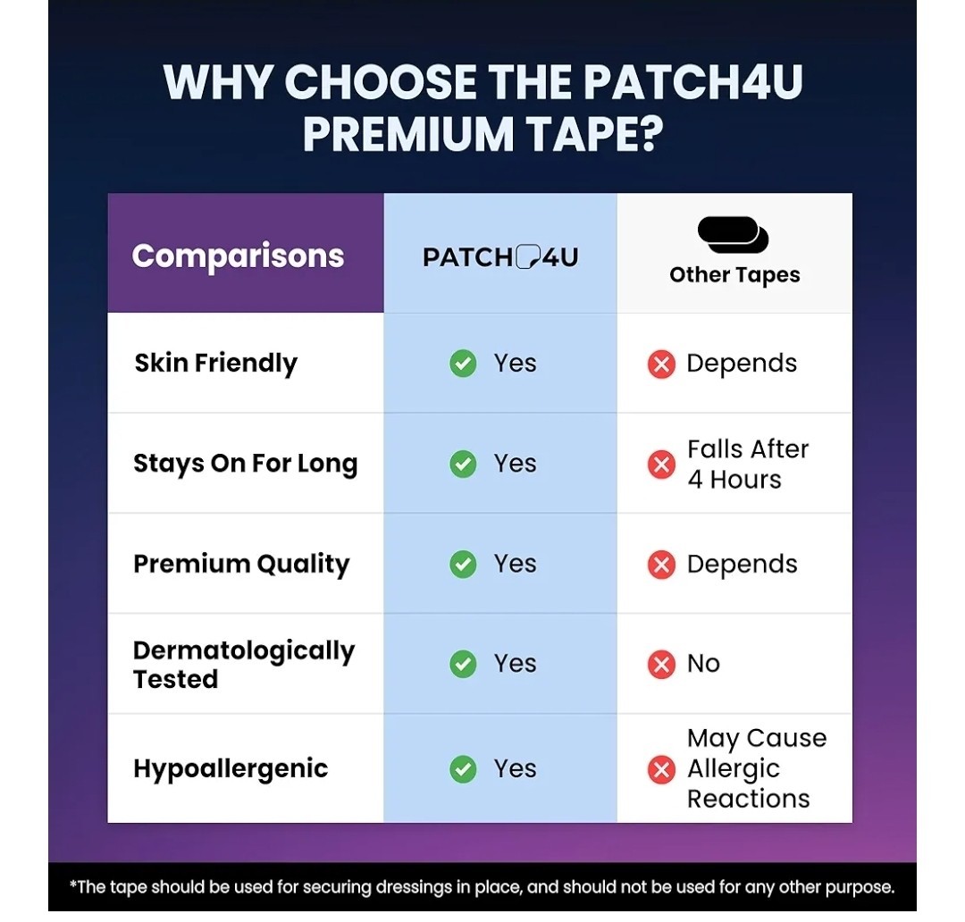 Hypoallergenic Sleep Tape, Latex-Free, Comfortable, Gentle on Skin - 60 ct. New