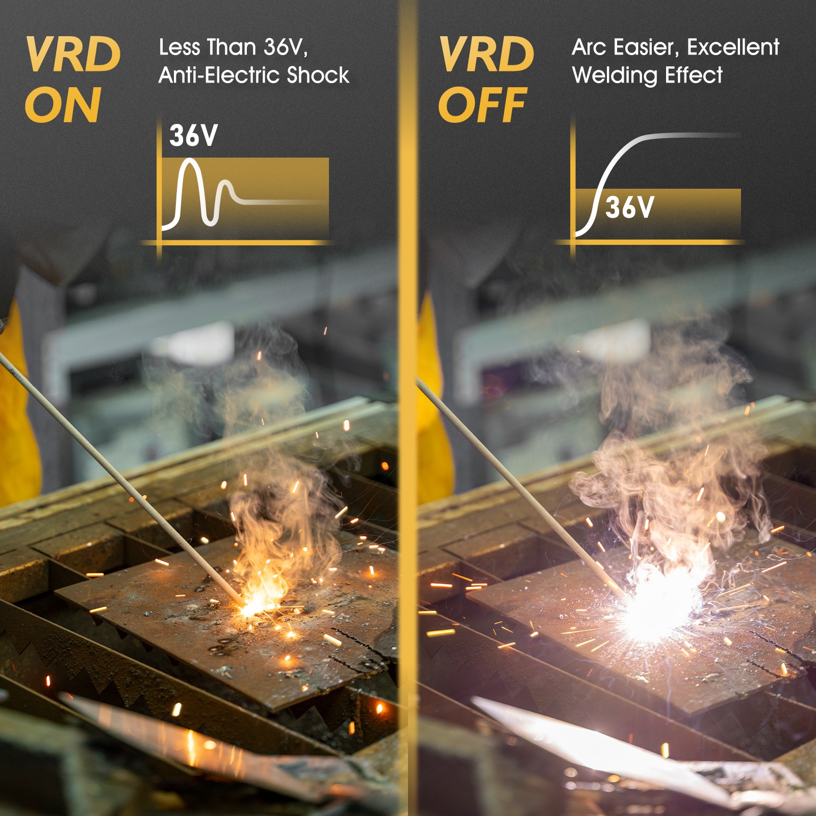 195A Stick Welder Kits 110/220V Dual Voltage Plus a Free Pair Of Welding Gloves