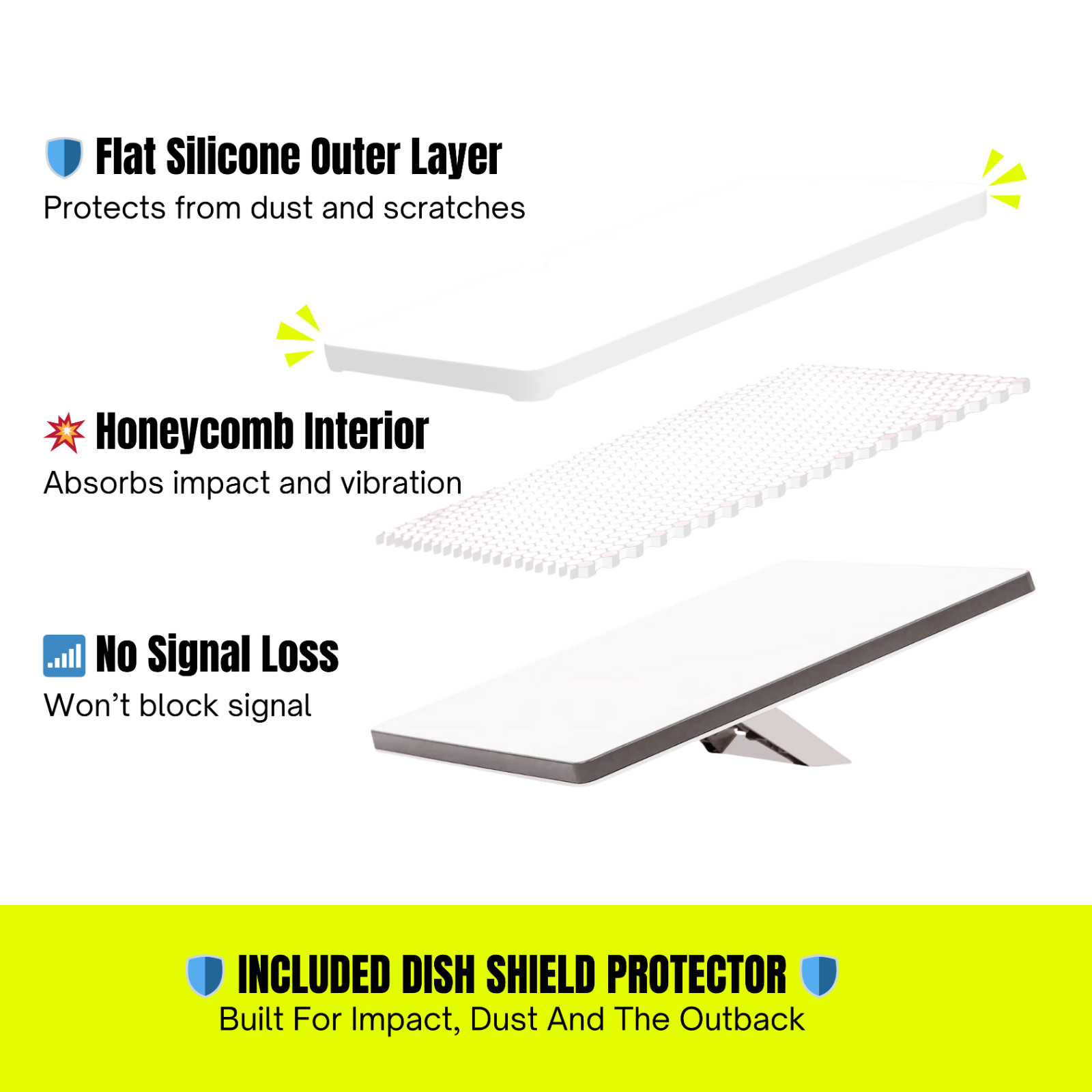 Starlink Mini Roof Rack Mount with Dish Shield Protector
