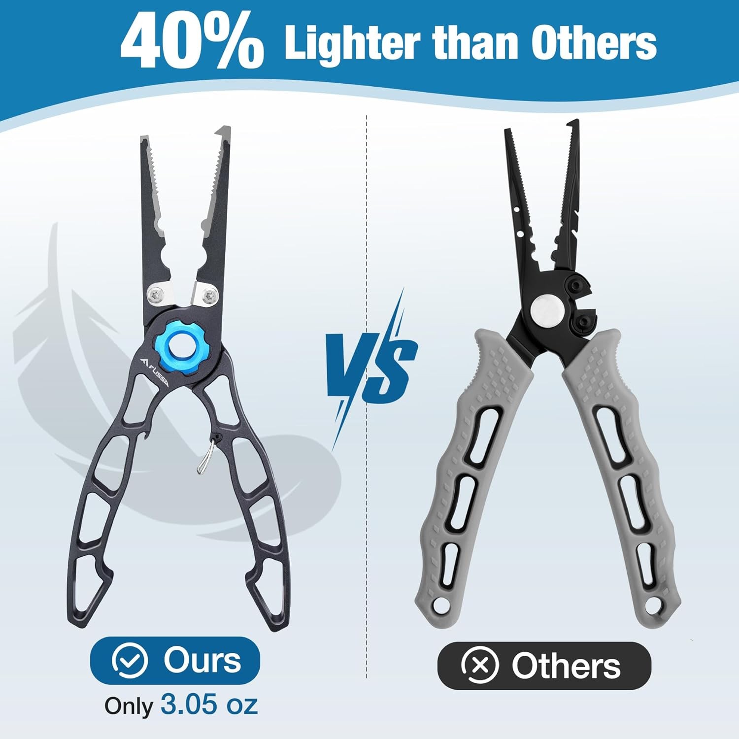 FLISSA 7.5 Inch Lightweight Fishing Pliers Tungsten Carbide Line Cutters for Men