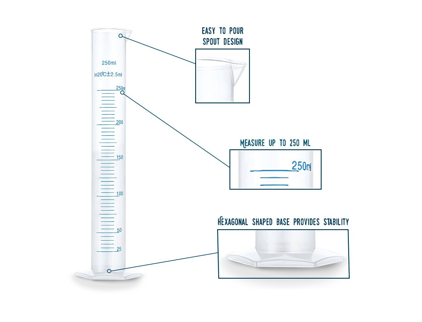 Fermentaholics Hydrometer Test Jar & Measuring Cylinder - Test Homebrew ABV