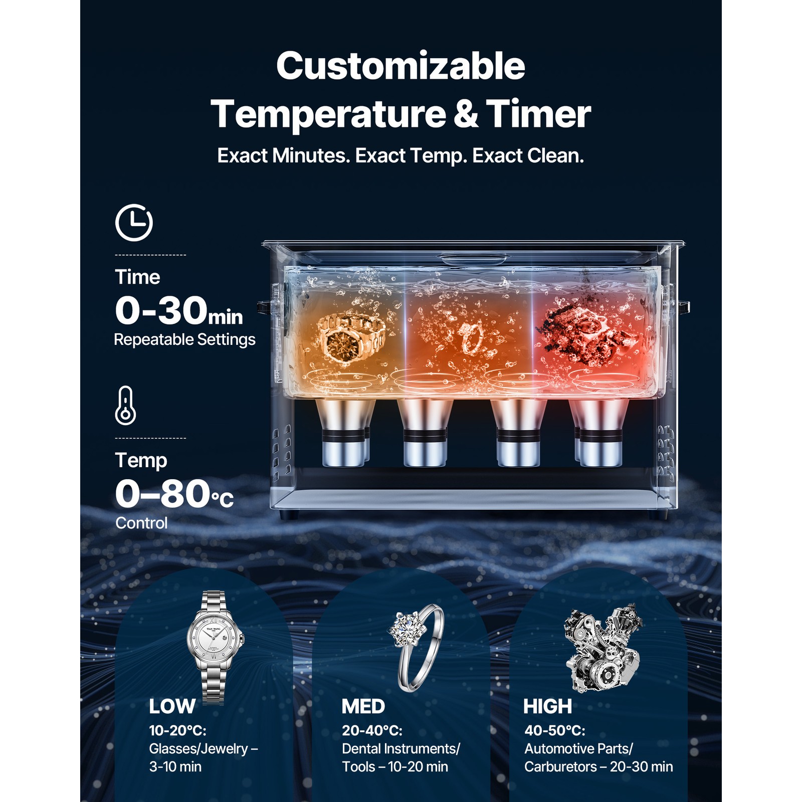 Uimoso 30L Ultrasonic Cleaner with Digital Timer & Heater Jewelry Cleaner 480W