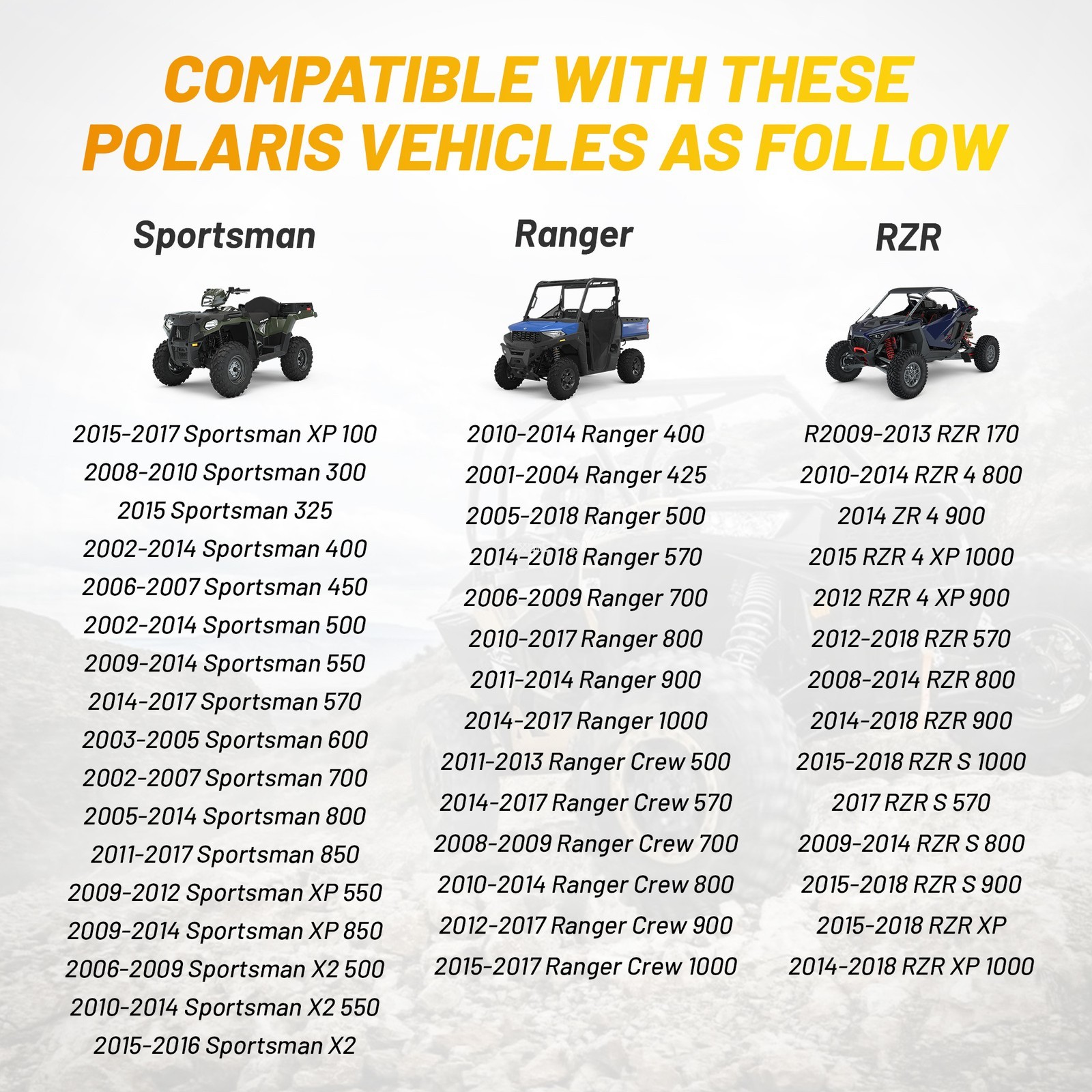 Ignition Key Starter Switch 4012165 For 2010-2018 Polaris RZR 570 800 900 1000