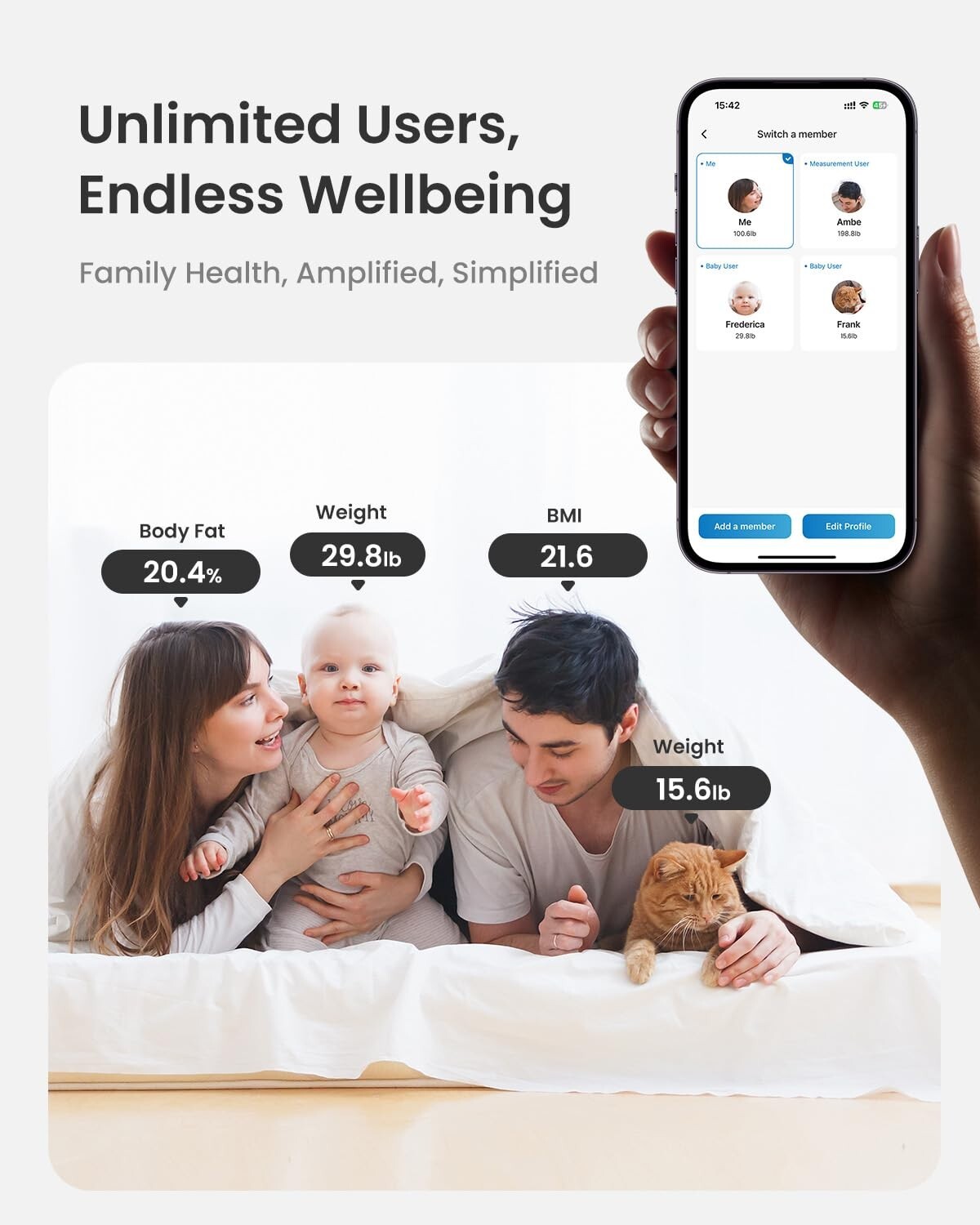 RENPHO Elis 2 Bluetooth Body Fat Scale, Smart Digital Bathroom Weight Scale Gift