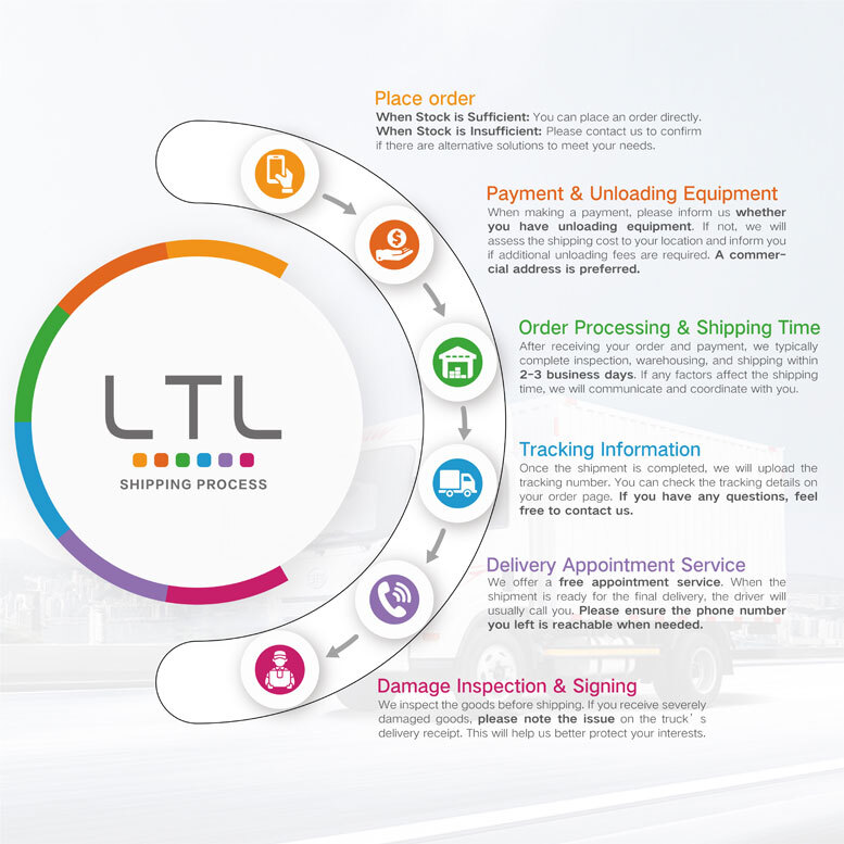 Landhonor Skid Steer Brush Cutter Cutting Blade Carrier For BC-13-72W Holder New