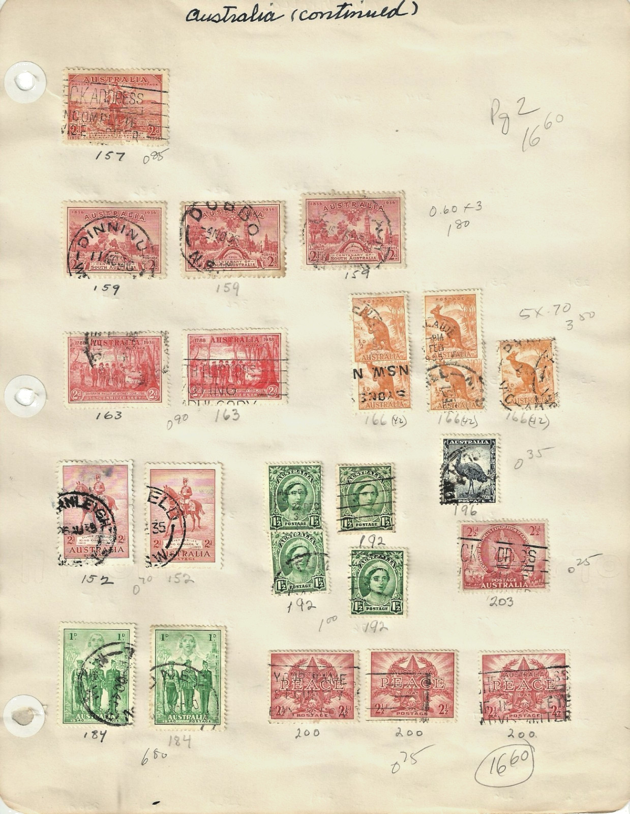 Australia Stamps: Old Mini Collection on 5 Pages, SCV $135