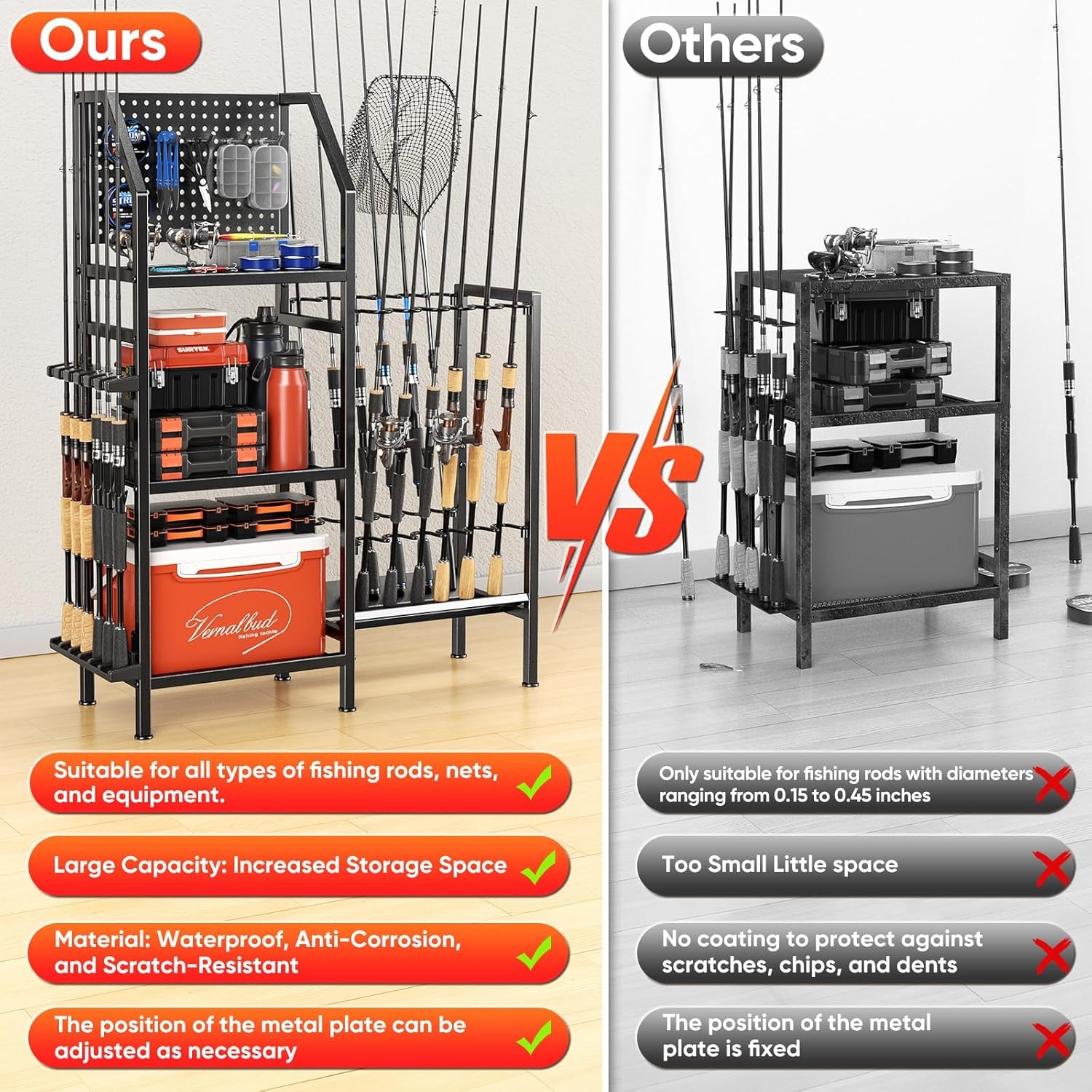 Garage-Specific Fishing Rod Rack Holds up to 18 rods Three adjustable tiers