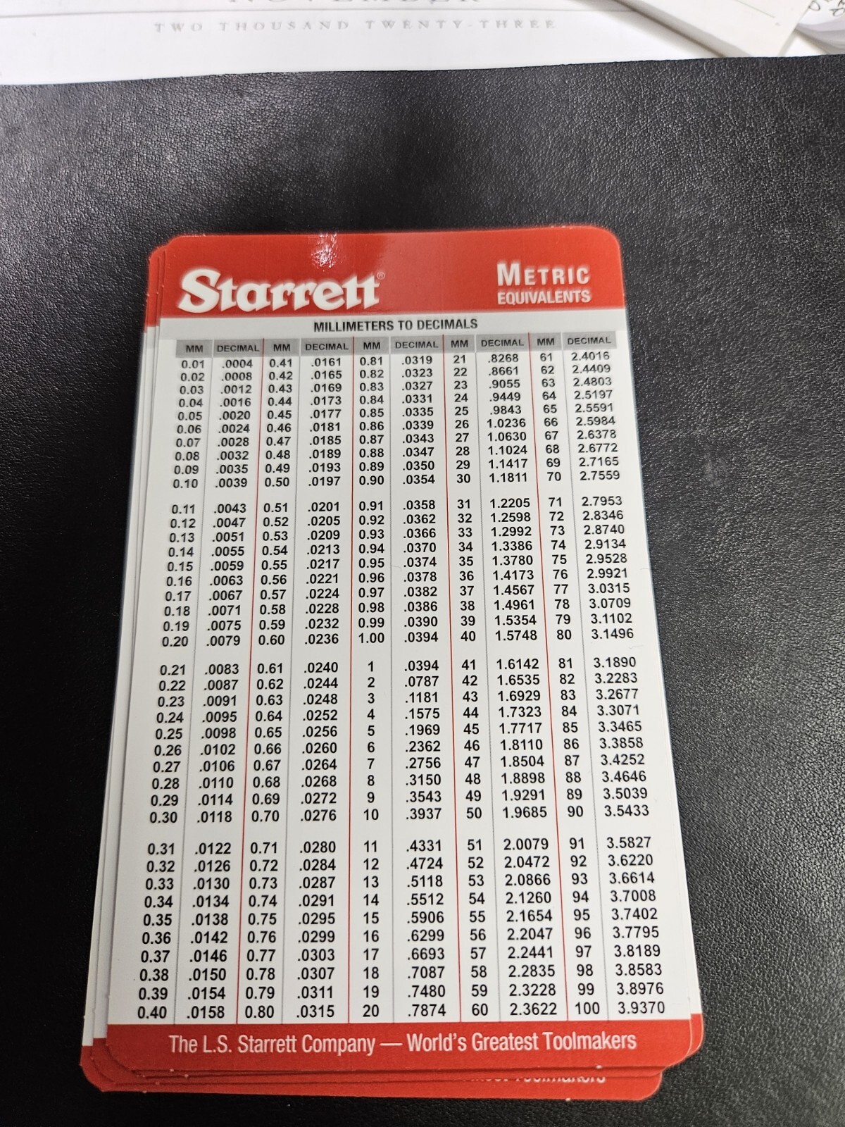 Pocket Starrett Metric and Decimal Equivalents Chart Machinist F1/E6