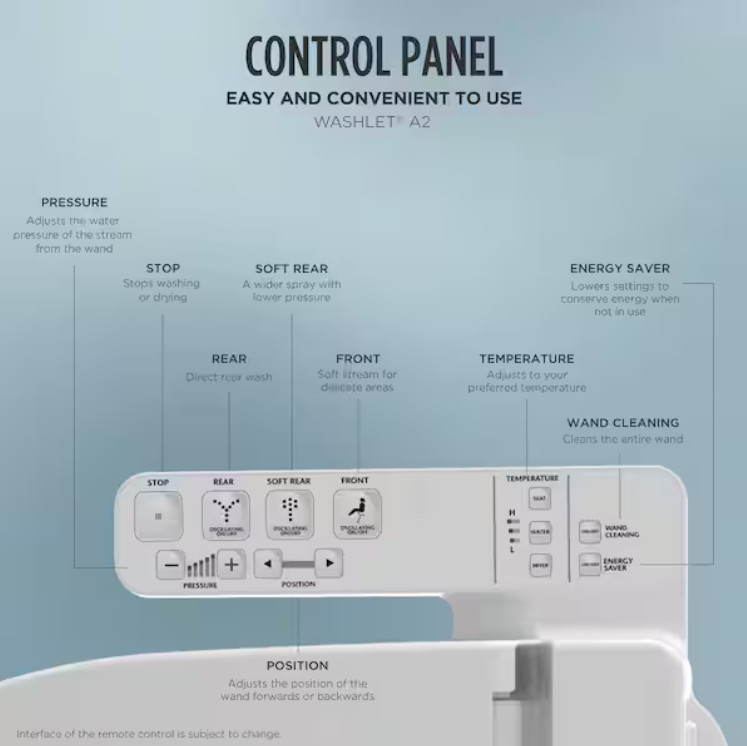TOTO SW3004#01 A2 Electronic Bidet Seat - Cotton White