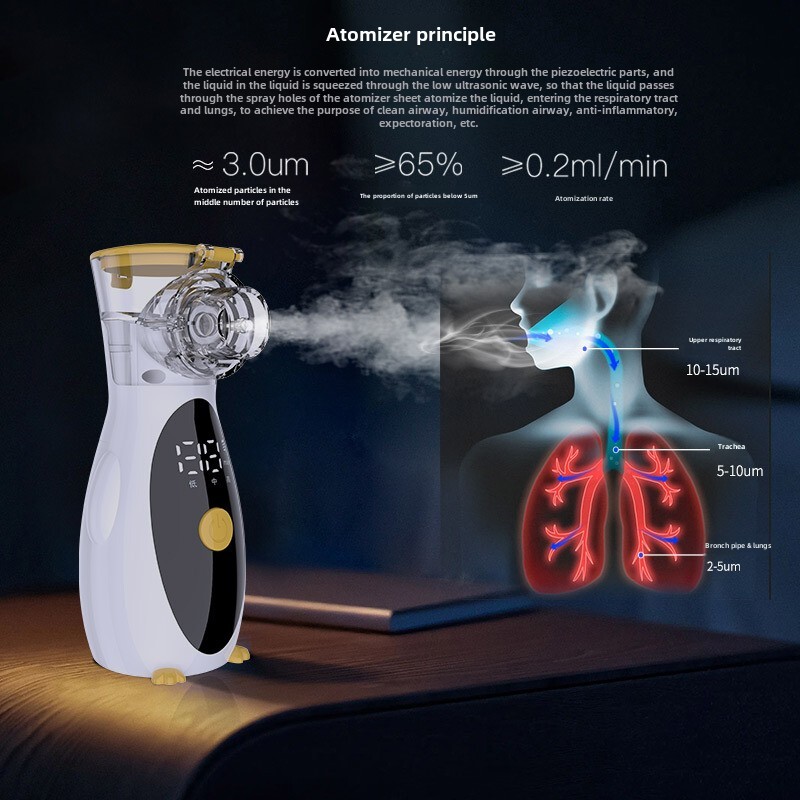 Mesh Atomizer..Nebuliizer .. *Hot Sell Humidifier Inhale Mist Machine qym