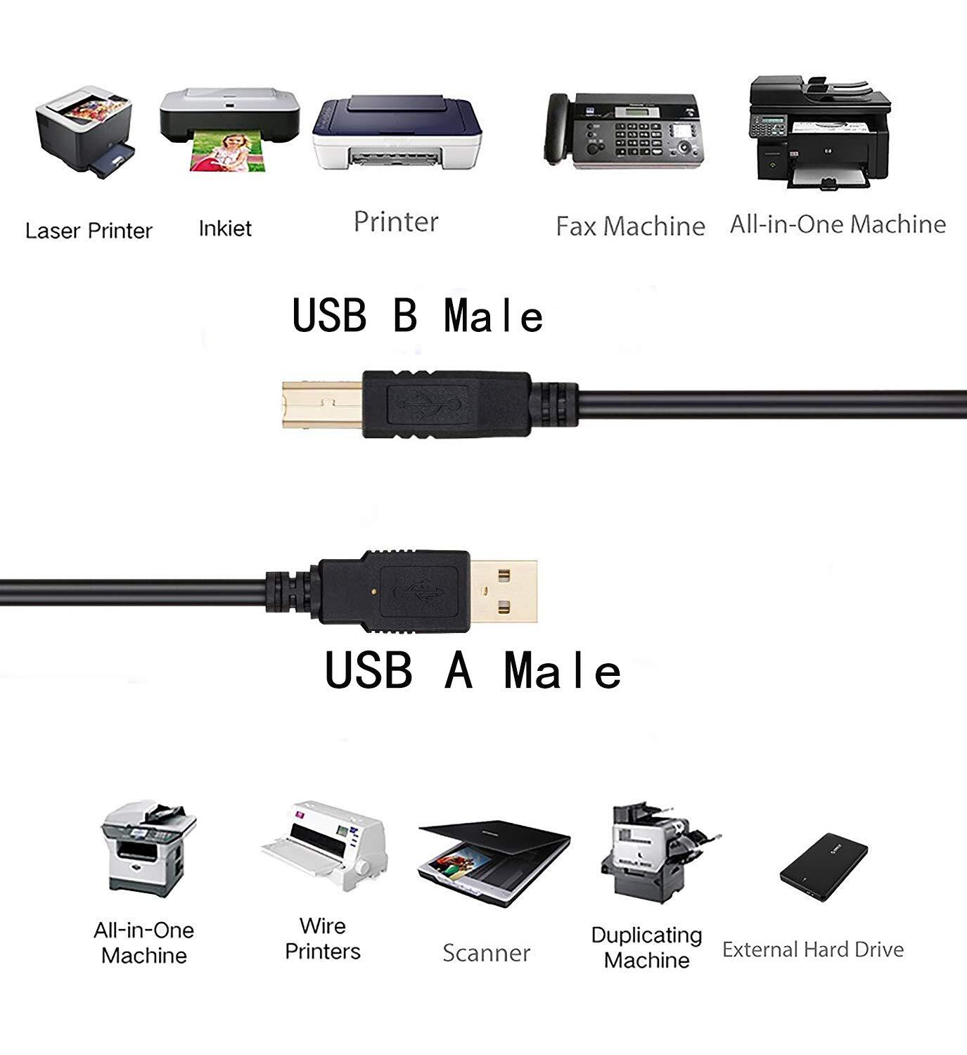 NEW USB 2.0 A TO B High Speed Printer Scanner Premium Cable Cord 1.5m Lot