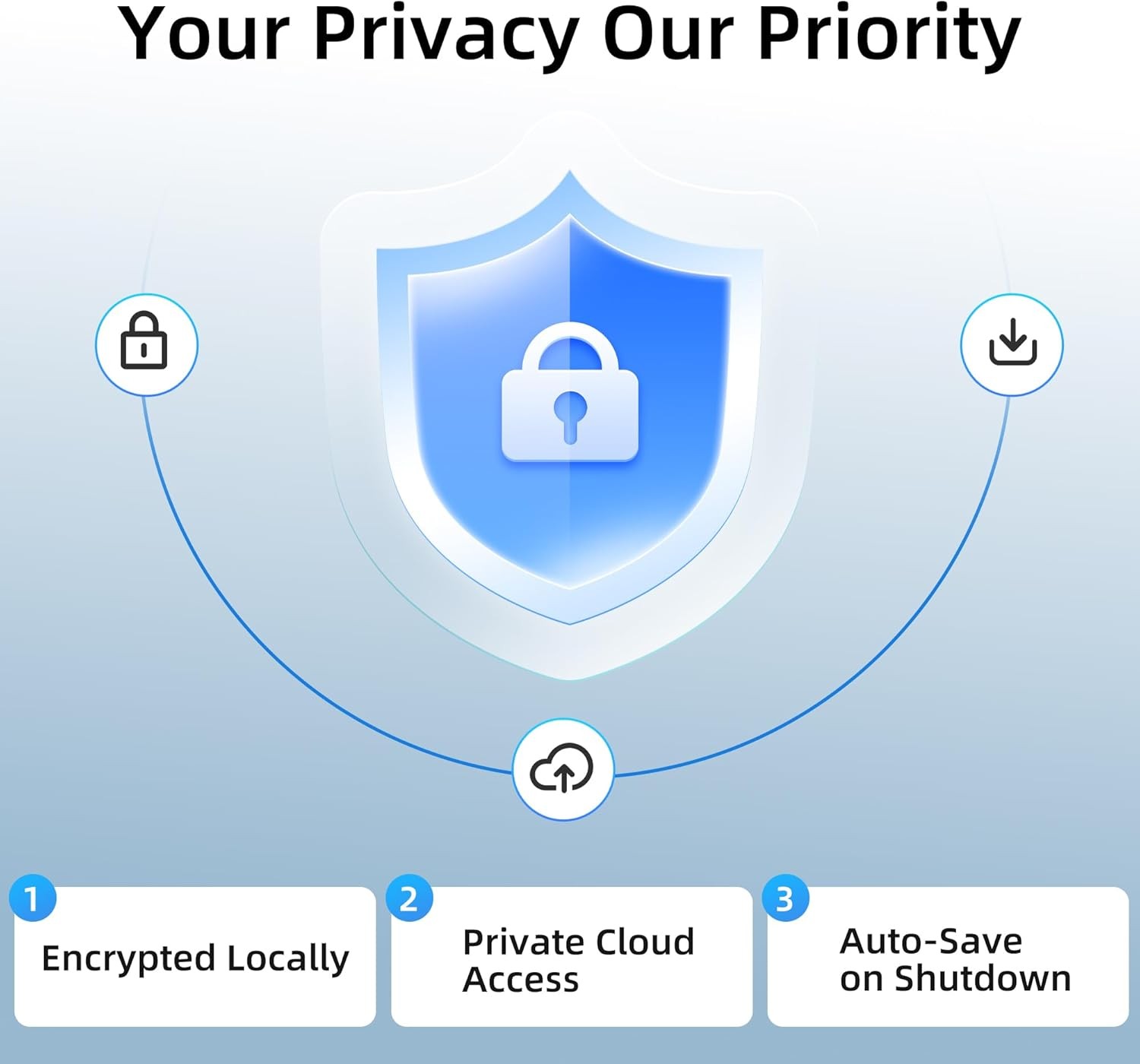AI Voice Recorder,64GB Smart Audio Recorder W/ Transcribe AI Su Supports 112 Lg
