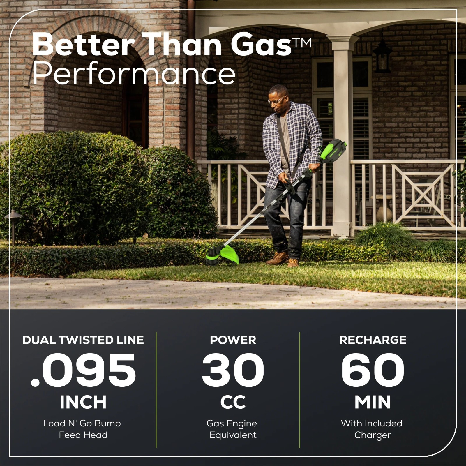 Greenworks 80V 16" Brushless String Trimmer Weed Eater w/ Battery & Charger kit