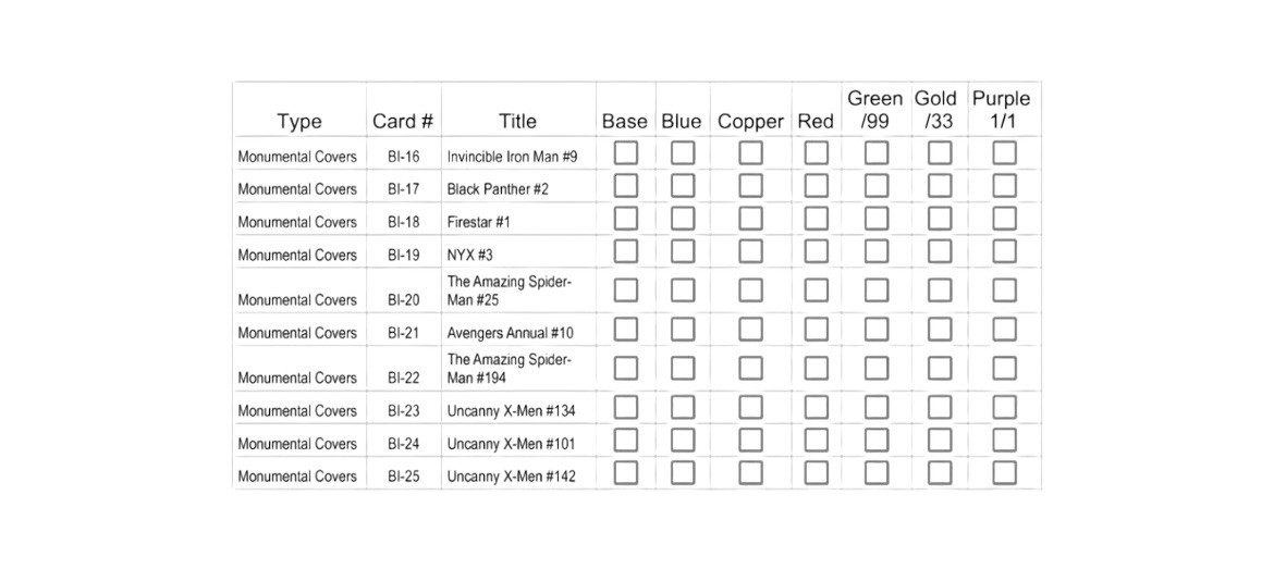 Women of Marvel 12-Pack Box (Upper Deck 2024) New & Factory Sealed 72 Cards