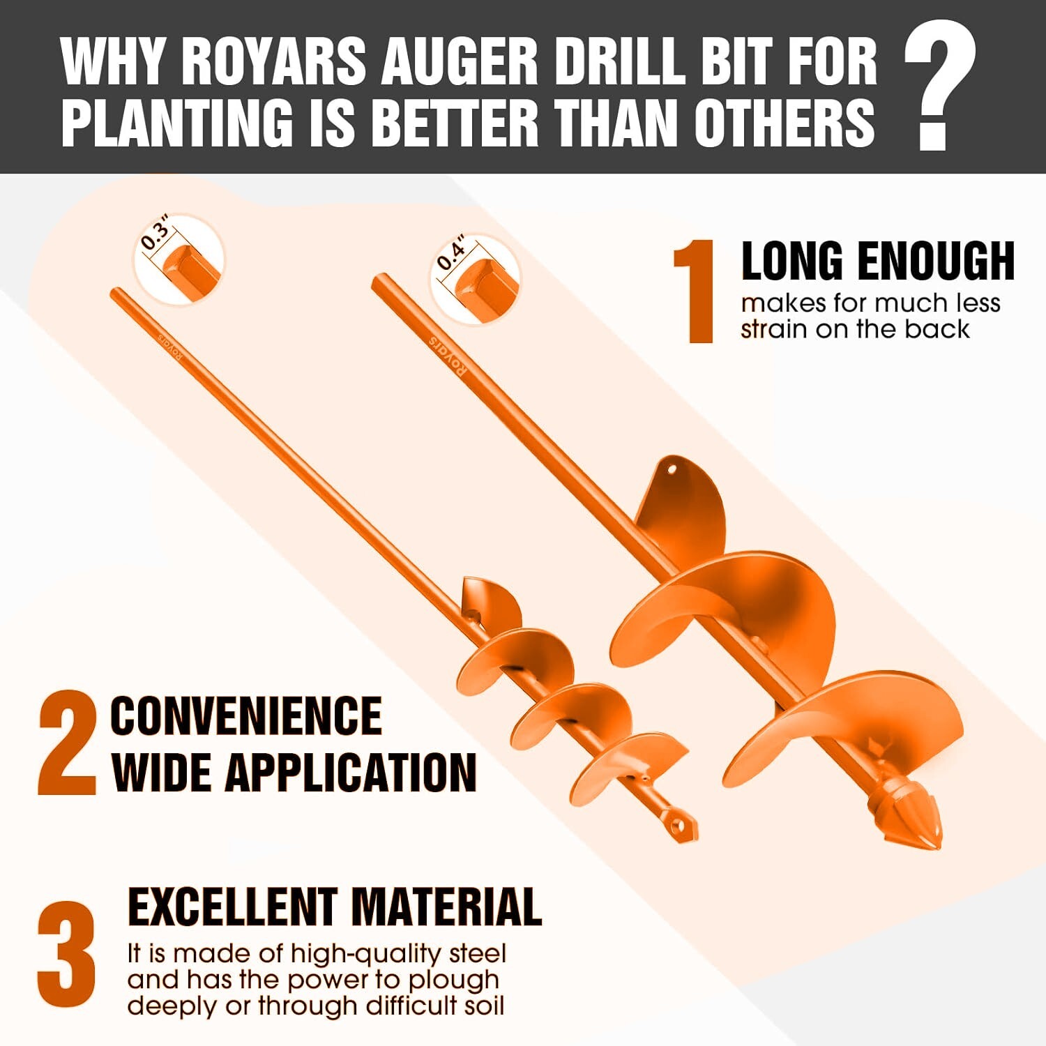 Garden Auger Drill Bit Set 2x 2 in + 4 in Hole Digger New