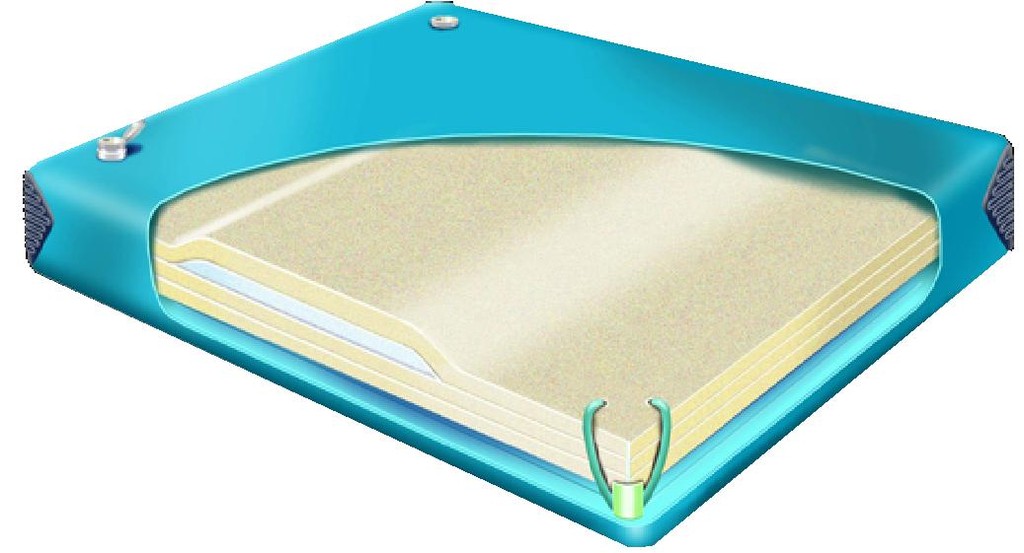 Queen Softside Waterbed Mattress with Bamboo Pillowtop, Heater, Bladder & Liner