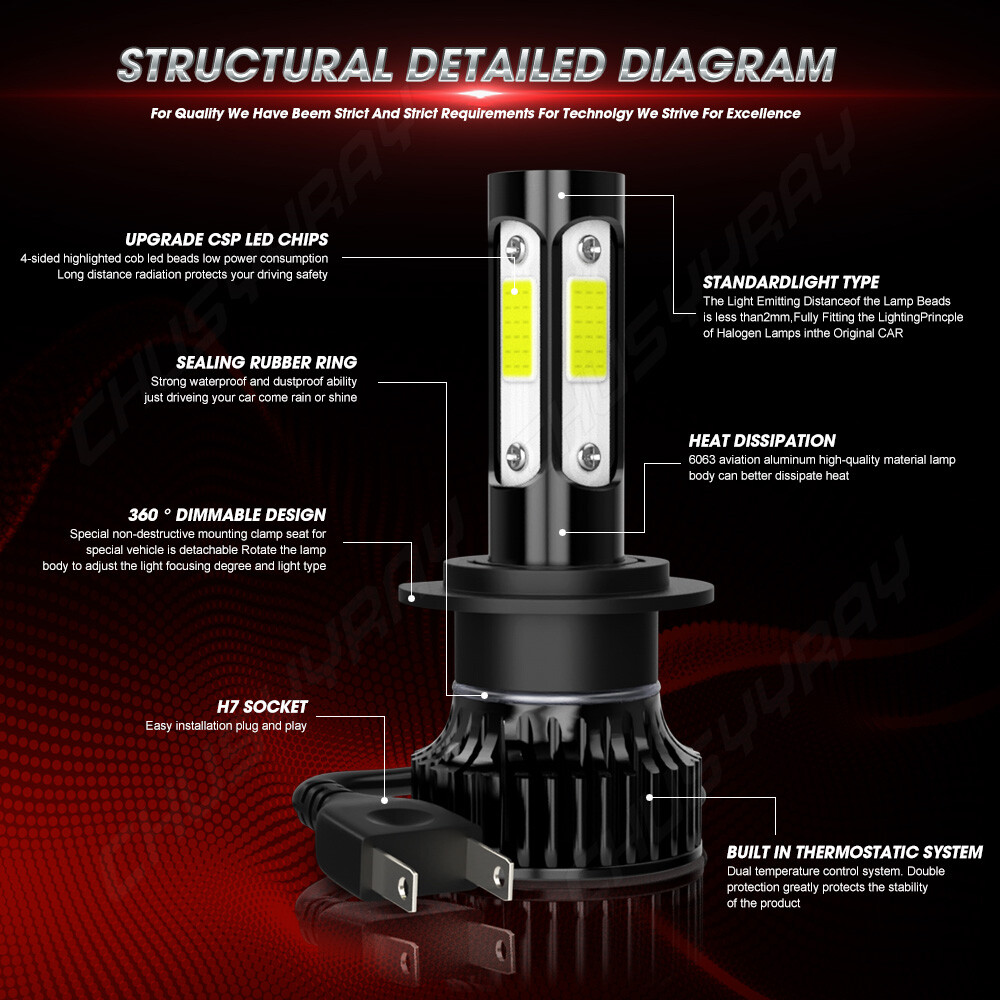 For Suzuki GSX1300R Hayabusa 1999-2019 LED Motorcycle Headlight 6000K White Bulb