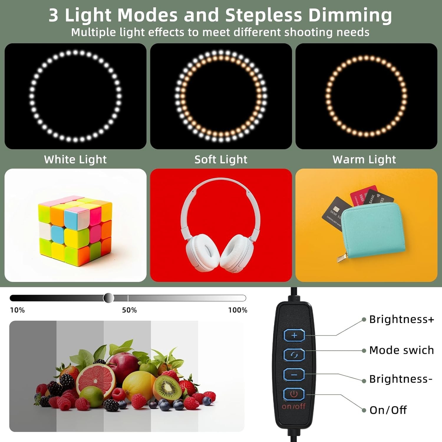 12"x12"x12" Photo Studio Light Box Photography, Desktop Tripod & 120 LED(CRI95)