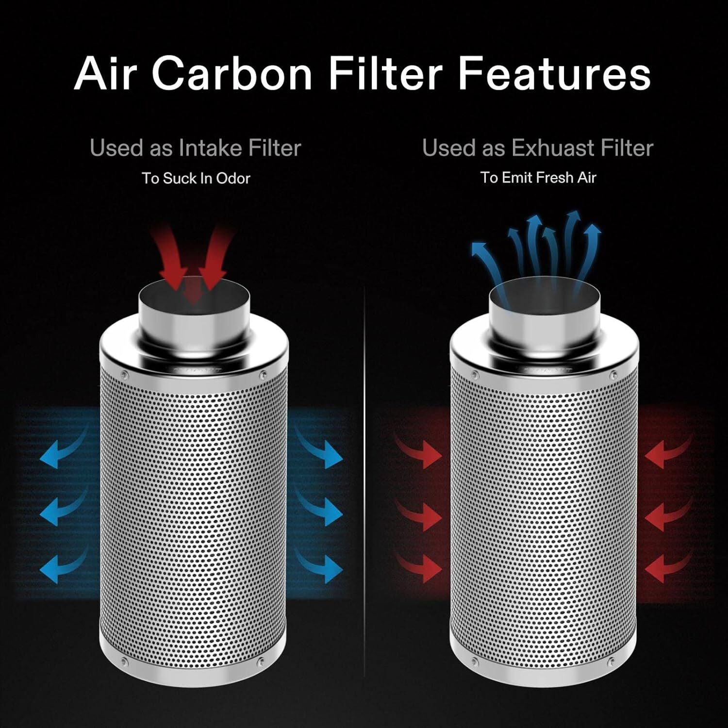 VIVOSUN 6" Air Carbon Filter Australian Carbon for Ventilation w/ 2PC Pre-Filter